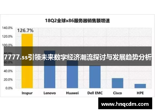 7777.ss引领未来数字经济潮流探讨与发展趋势分析